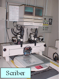 Scriber