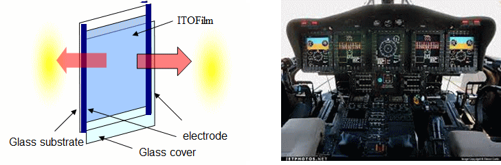 ITO heater