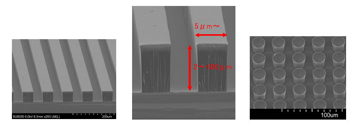 Evaluation of viscosity, flow and followability of various adhesives · coating materials etc.