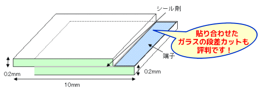 空セル